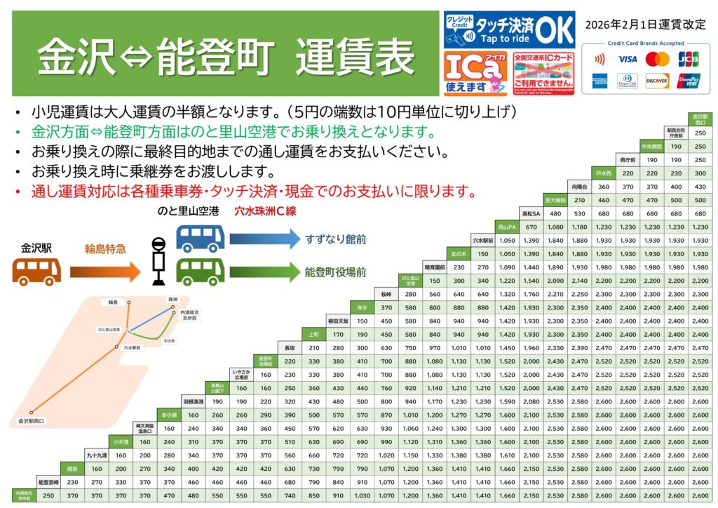 高速バス　金沢から輪島　回数券 北陸鉄道ホームページ / 北陸鉄道株式会社